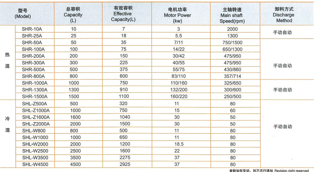 蓝月亮官方网站