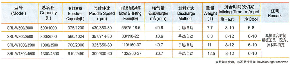 蓝月亮官方网站