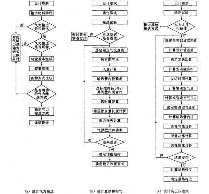 蓝月亮官方网站