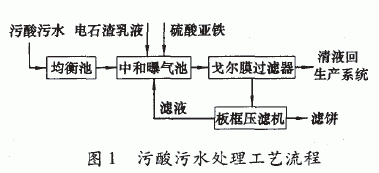 蓝月亮官方网站